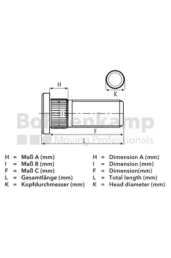 ADR-Riffelradbolzen